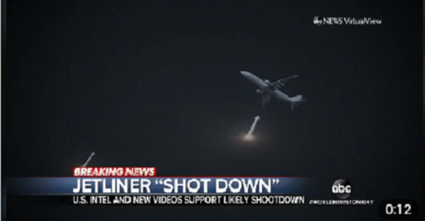 Американский телеканал ABC нарисовал, как Иран сбил украинский самолет двумя ракетами. ВИДЕО