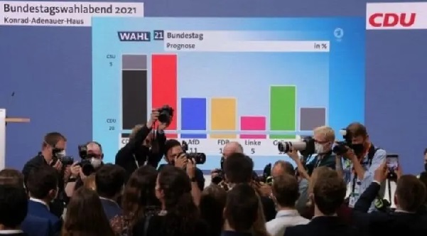 Итоги выборов в Германии. Что они означают