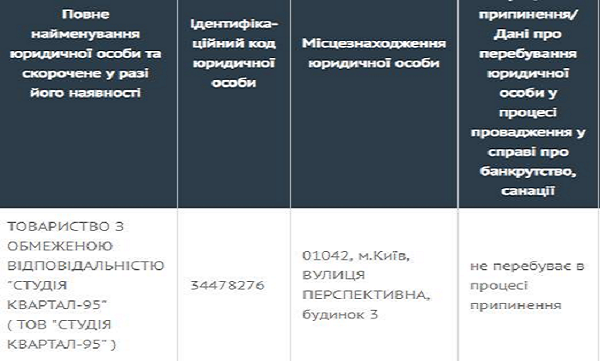 "Квартал 95" зарегистрирован и платит налоги в Киеве