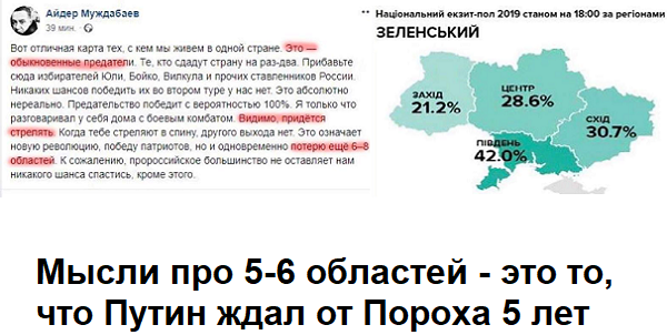 Лиза Богуцкая: Эх, Айдер, Айдер... В кого ж ты стрелять собрался? В 80% украинцев?