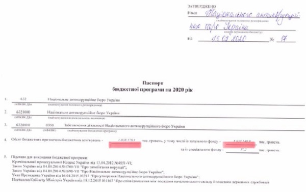 О НАБУ, 5-летие которого мы отметили - они созданы, чтобы охранять внешнее управление и его эмиссаров