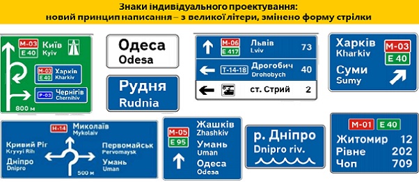 Платная дорога, место для зарядки и мин. скорость. С 1 ноября в Украине изменятся дорожные знаки. Фото