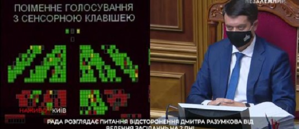 Рада отстранила Разумкова от ведения заседаний на два дня: "За кресло не держусь, в отличие от многих". ВИДЕО