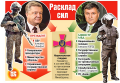 Вибори Президента. Ніхто не домовиться з МВС і Нацполіцією про ШИРОКО ЗАПЛЮЩЕНІ ОЧІ - Аваков