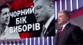 Коломойский выдал «грязную» тайну Порошенко