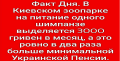 На шимпанзе — 3 тысячи, на пенсионера – полторы: в сети появилось шокирующие подсчеты