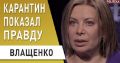 Зеленский, какую страну Вы строите? Влащенко: карантин, ослабление, коронавирус, Рада, медицина