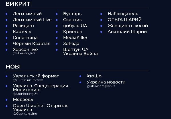 Центр противодействия дезинформации сообщает об обновленном перечне ТГ-каналов информационных террористов, действующих на территории Украины