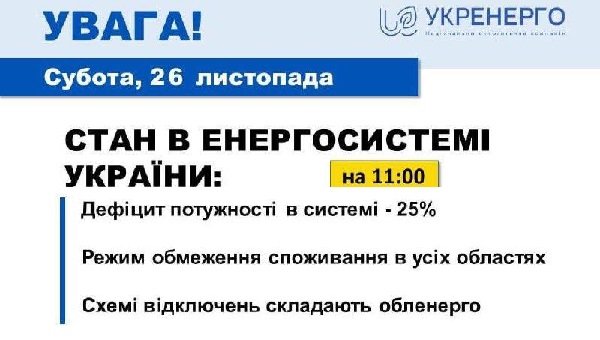 "Укрэнерго": дефицит электроэнергии в Украине на утро субботы - 25%, а потому отключения света продолжаются