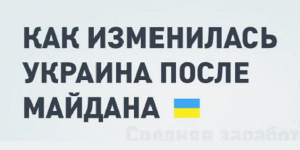 Вся правда об Украине после Майдана